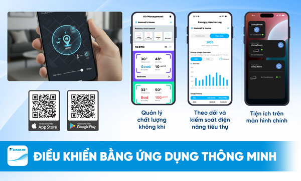 Lợi ích sức khỏe vượt trội cho người dùng với công nghệ kiểm soát độ ẩm của Daikin